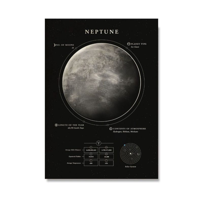 Poster Neptune