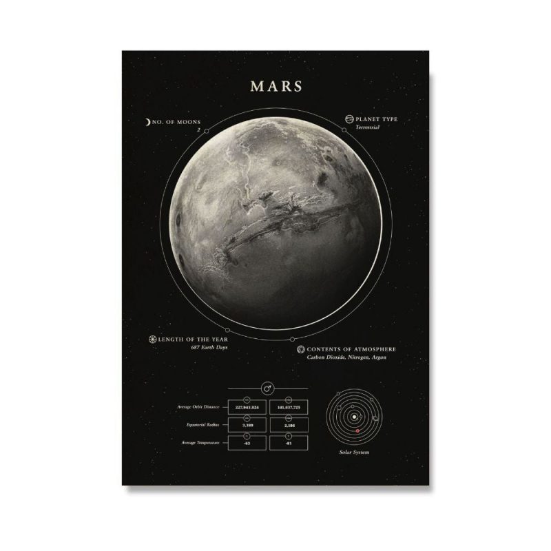 poster mars