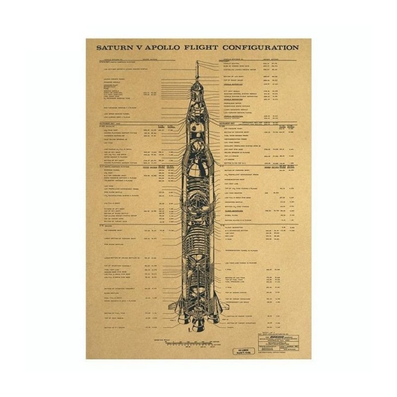 poster plan fusee saturn v