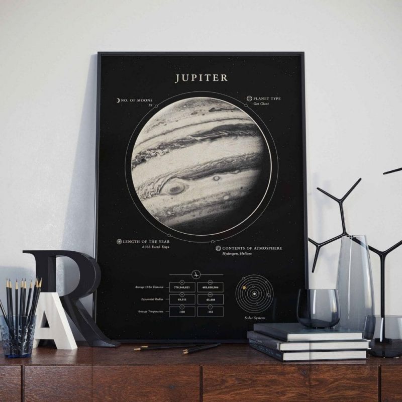 poster planete jupiter 1c3c00b6 fbd6 49c7 a2f4 19392a9a02cd