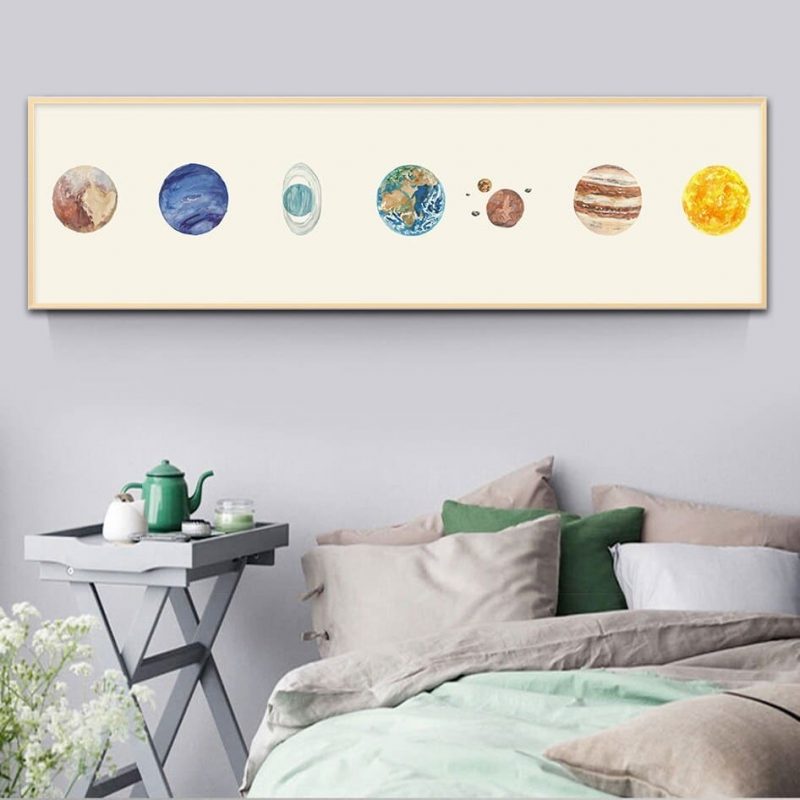 poster planete systeme solaire