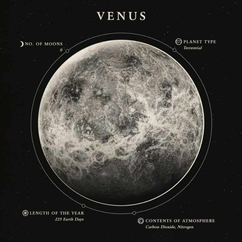 poster planete venus