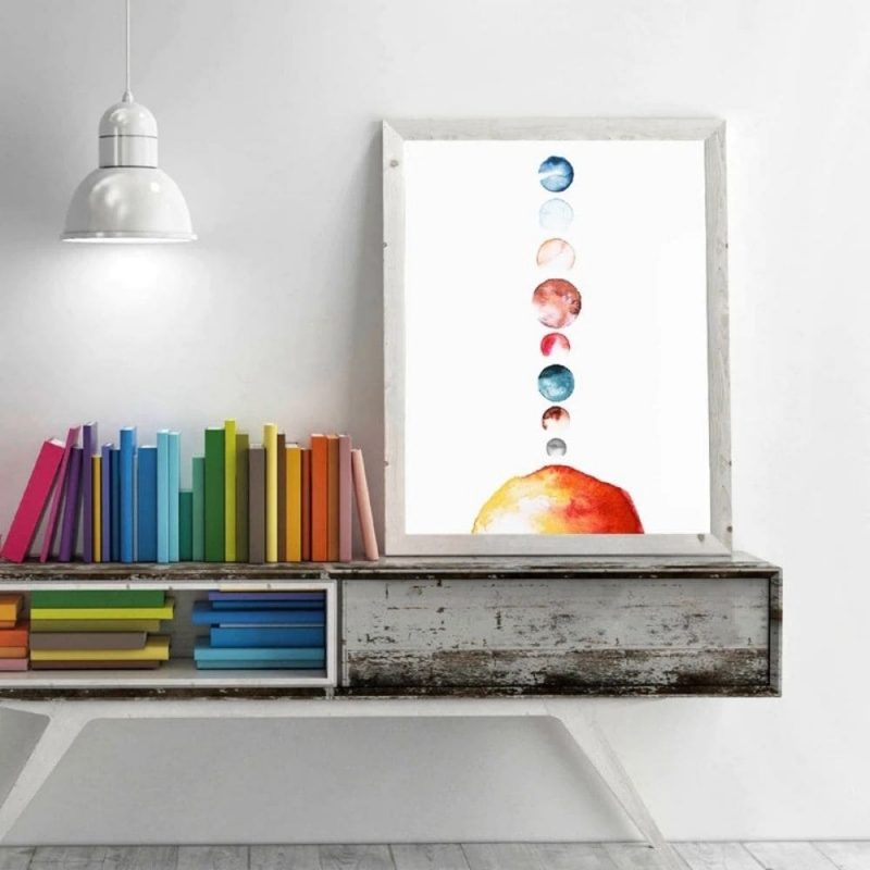 poster planetes systeme solaire aquarelle