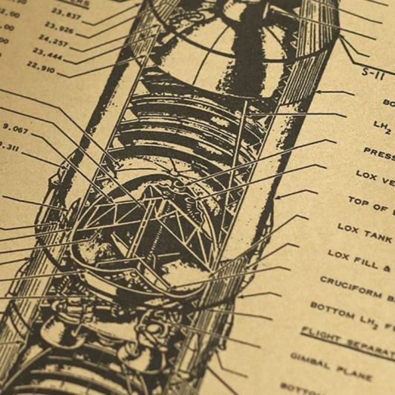 poster schema fusee saturn v