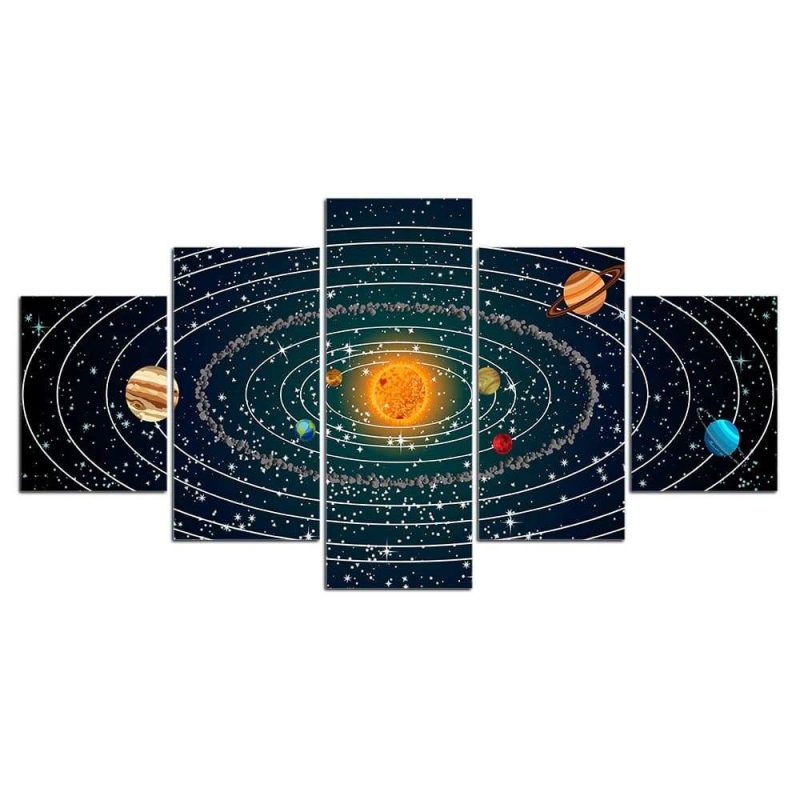 tableau 5 pieces heliocentrisme espace stellaire