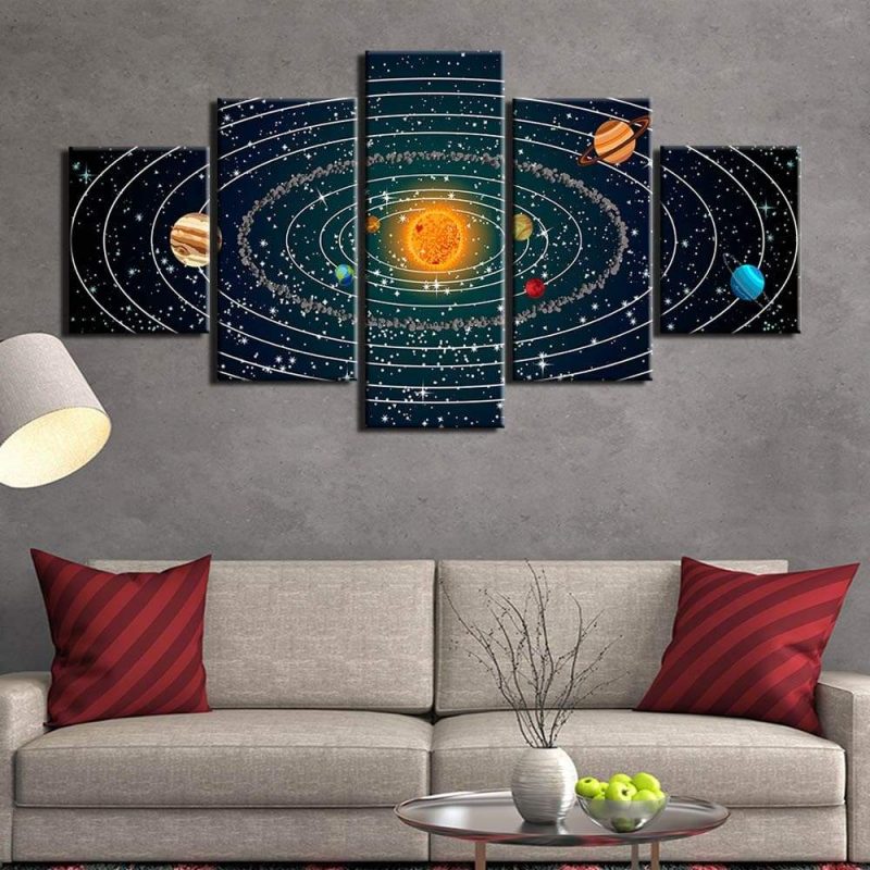 tableau heliocentrisme espace stellaire